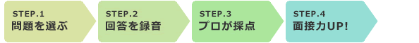 STEP